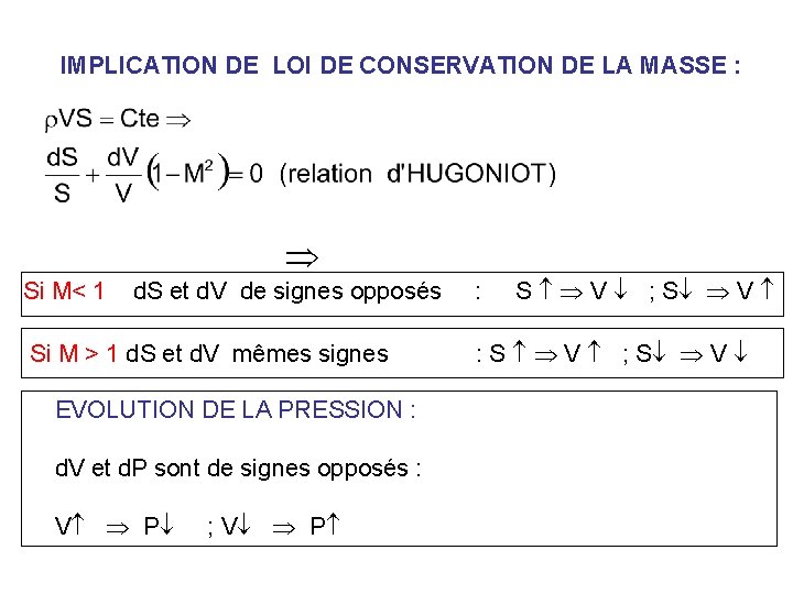 IMPLICATION DE LOI DE CONSERVATION DE LA MASSE : Si M< 1 d. S