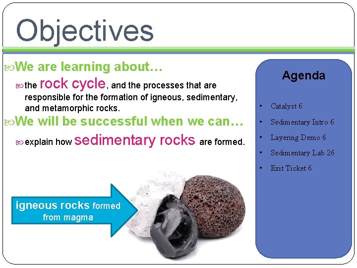 Objectives We are learning about… the Agenda rock cycle, and the processes that are