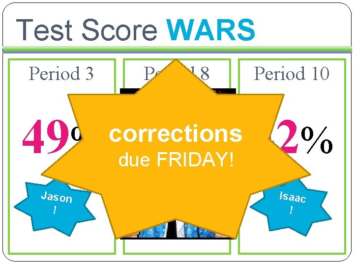 Test Score WARS Period 3 Period 8 Period 10 49% 47% 42% corrections due