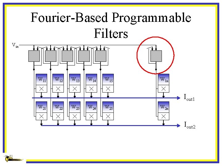 Fourier-Based Programmable Filters Vin W 11 W 12 W 13 W 14 W 15