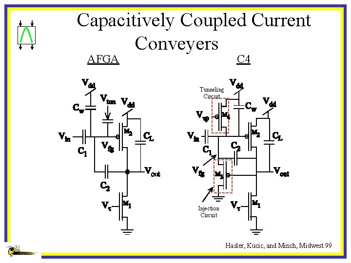 Capacitively Coupled Current Conveyers AFGA C 4 Tunneling Circuit Injection Circuit Hasler, Kucic, and