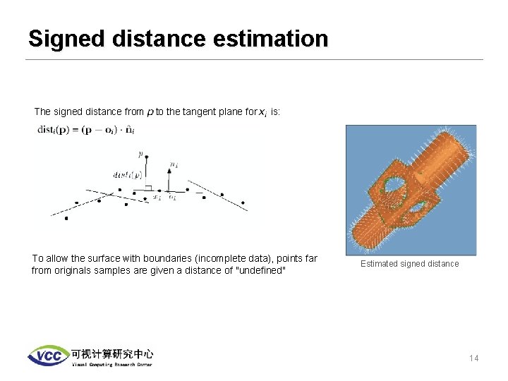 Signed distance estimation The signed distance from to the tangent plane for is: To