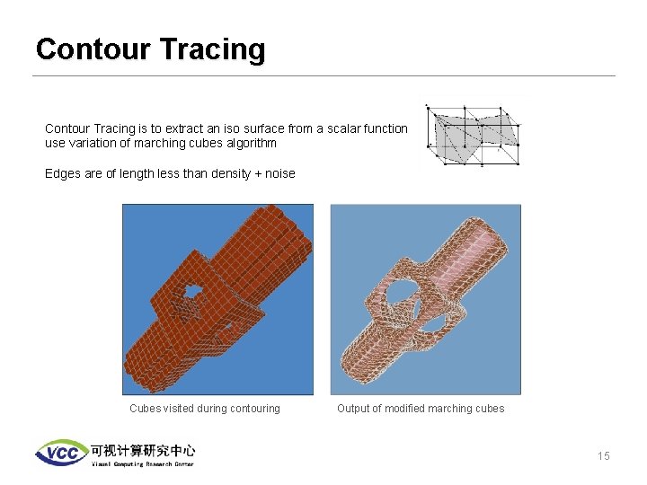 Contour Tracing is to extract an iso surface from a scalar function use variation