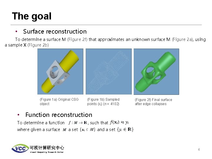 The goal • Surface reconstruction To determine a surface M (Figure 2 f) that