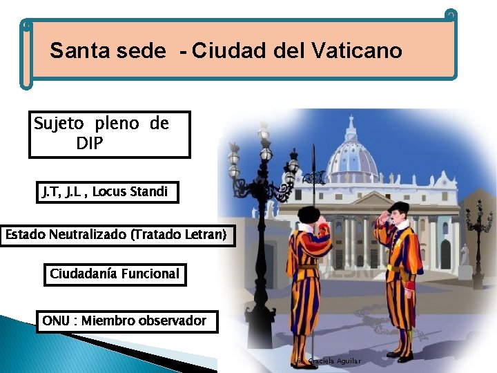 Santa sede - Ciudad del Vaticano Sujeto pleno de DIP J. T, J. L