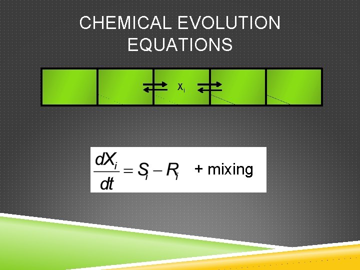 CHEMICAL EVOLUTION EQUATIONS Xi + mixing 