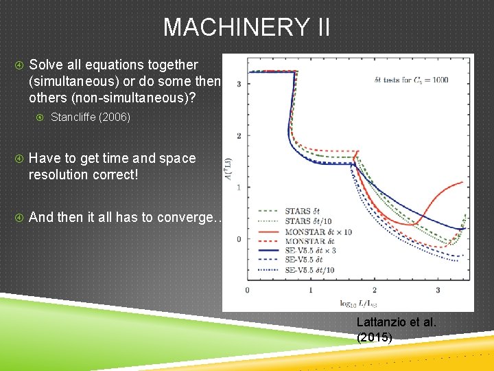 MACHINERY II Solve all equations together (simultaneous) or do some then others (non-simultaneous)? Stancliffe