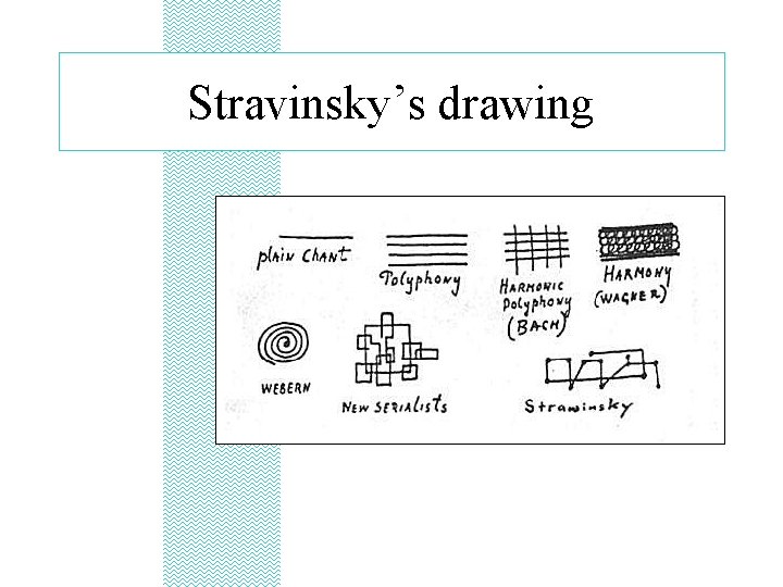 Stravinsky’s drawing 