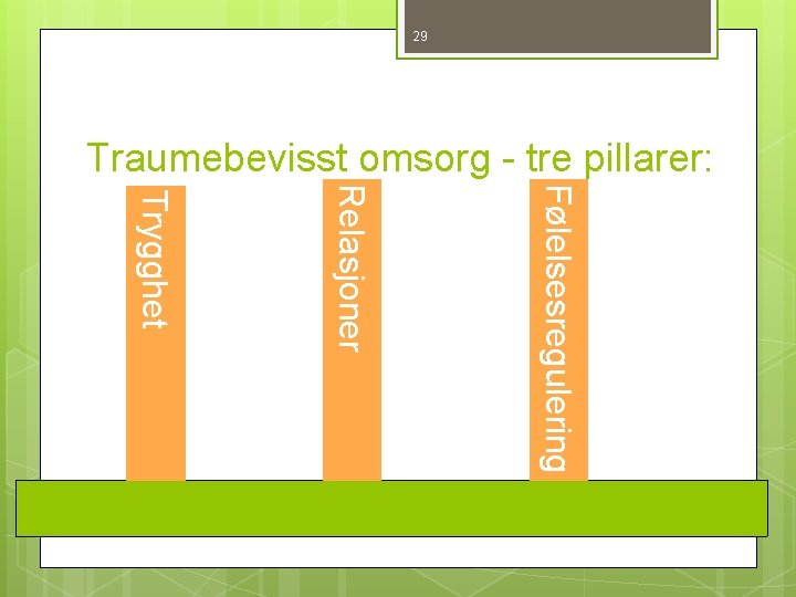 29 Traumebevisst omsorg - tre pillarer: Følelsesregulering Relasjoner Trygghet Inger Lise Andersen - Barnefokus