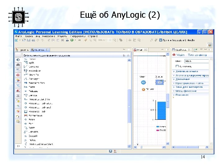 Ещё об Any. Logic (2) 14 