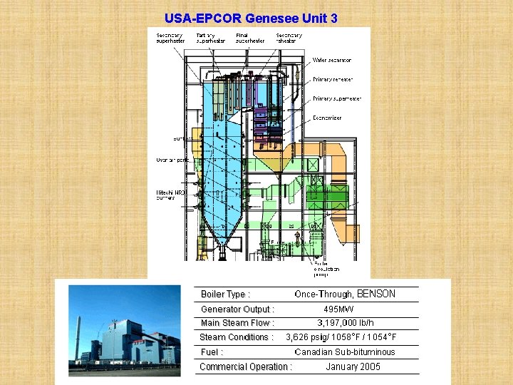 USA-EPCOR Genesee Unit 3 