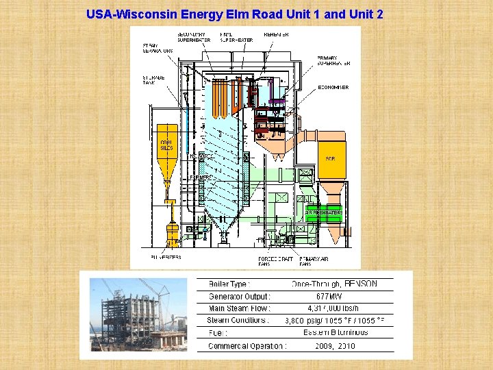 USA-Wisconsin Energy Elm Road Unit 1 and Unit 2 