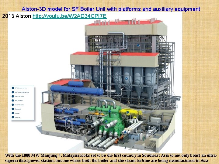 Alston-3 D model for SF Boiler Unit with platforms and auxiliary equipment 2013 Alston