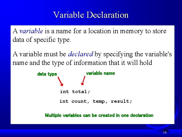 Variable Declaration A variable is a name for a location in memory to store Variable Declaration A variable is a name for a location in memory to store