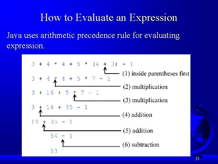 How to Evaluate an Expression Java uses arithmetic precedence rule for evaluating expression. 35 How to Evaluate an Expression Java uses arithmetic precedence rule for evaluating expression. 35