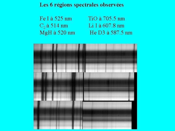 Les 6 régions spectrales observées Fe I à 525 nm C 2 à 514