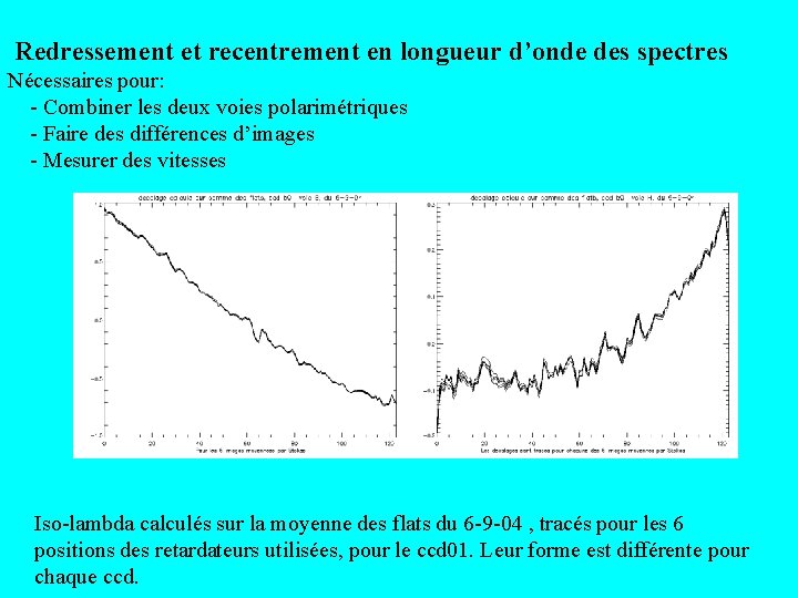 Redressement et recentrement en longueur d’onde des spectres Nécessaires pour: - Combiner les deux