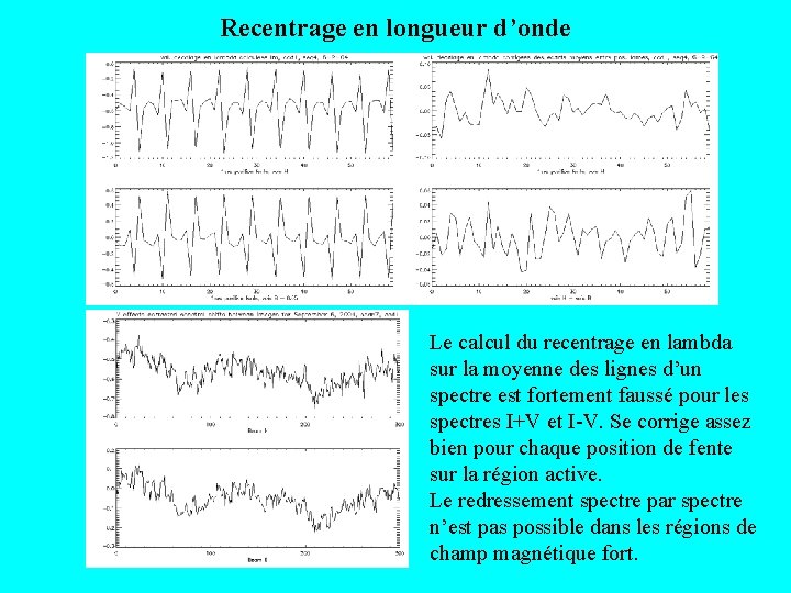 Recentrage en longueur d’onde Le calcul du recentrage en lambda sur la moyenne des