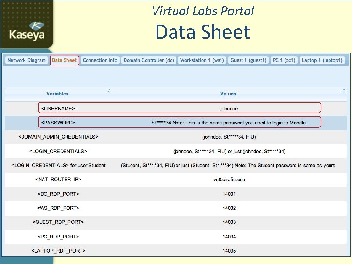 Virtual Labs Portal Data Sheet It Is Your Turn! 