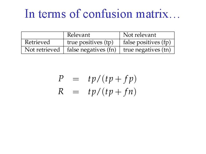 In terms of confusion matrix… 