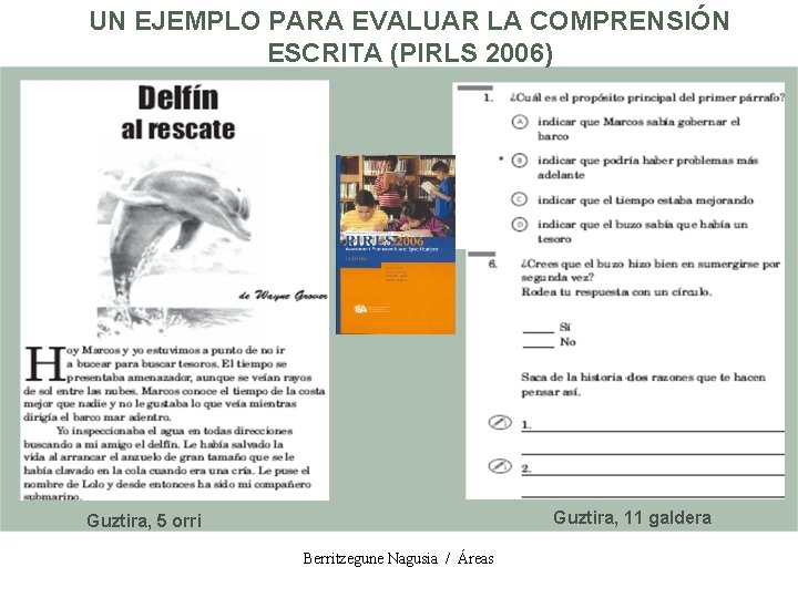 UN EJEMPLO PARA EVALUAR LA COMPRENSIÓN ESCRITA (PIRLS 2006) Guztira, 11 galdera Guztira, 5