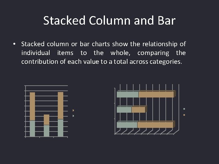 Stacked Column and Bar • Stacked column or bar charts show the relationship of
