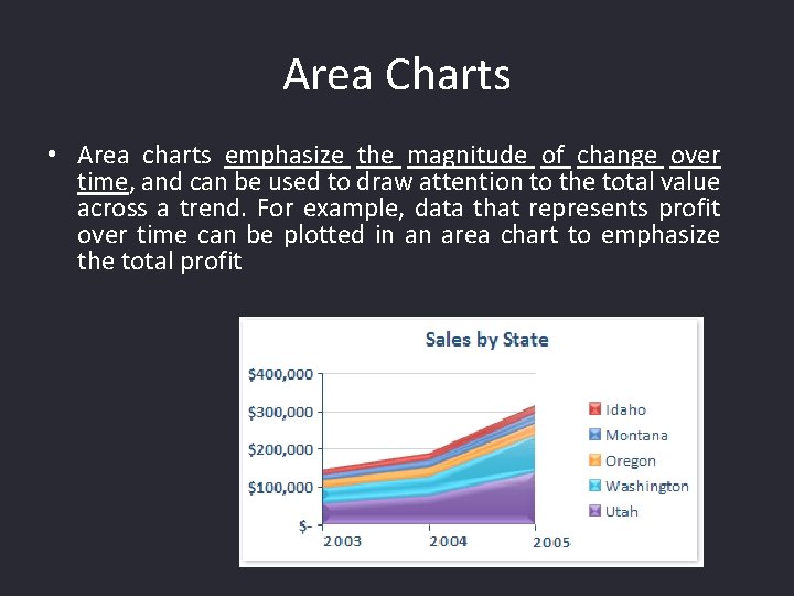 Area Charts • Area charts emphasize the magnitude of change over time, and can