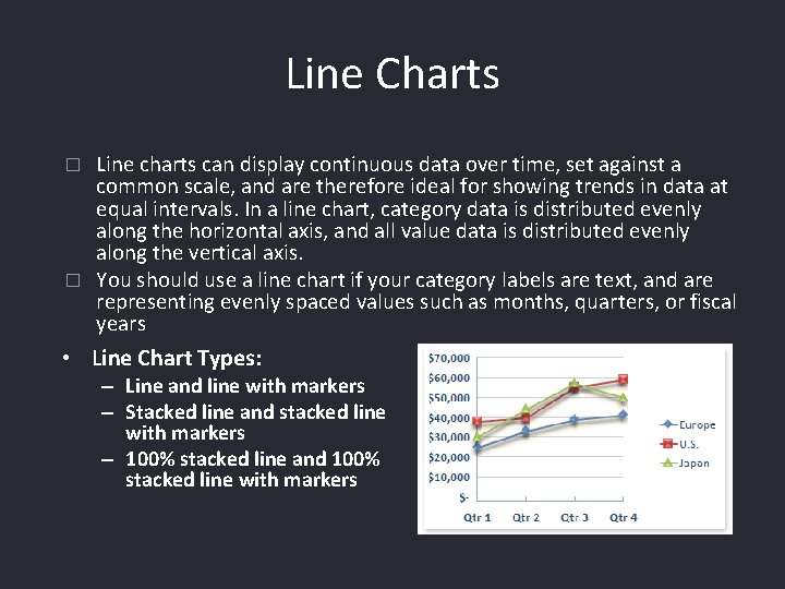 Line Charts Line charts can display continuous data over time, set against a common