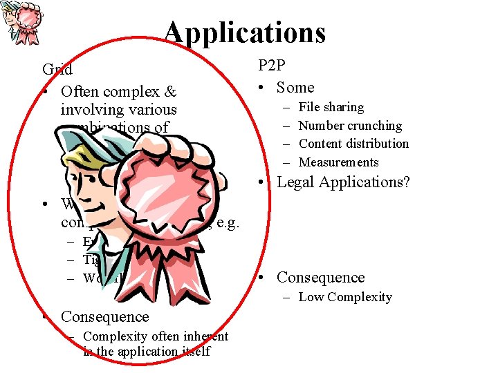 Applications Grid • Often complex & involving various combinations of – Data manipulation –