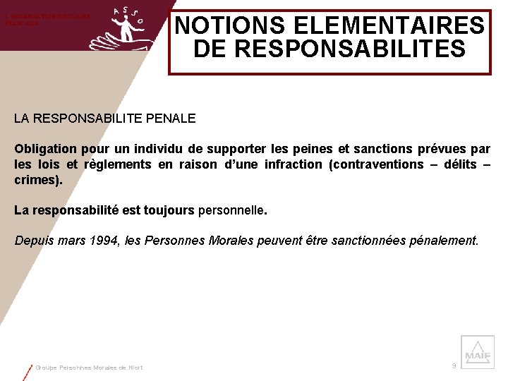 L’ORGANISATION JUDICIAIRE FRANCAISE NOTIONS ELEMENTAIRES DE RESPONSABILITES LA RESPONSABILITE PENALE Obligation pour un individu