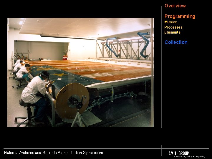 Overview Programming Mission Processes Elements Collection National Archives and Records Administration Symposium 