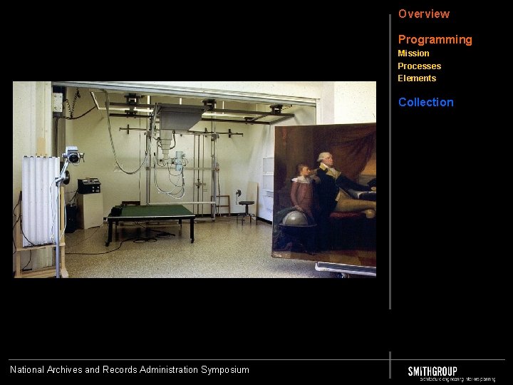 Overview Programming Mission Processes Elements Collection National Archives and Records Administration Symposium 