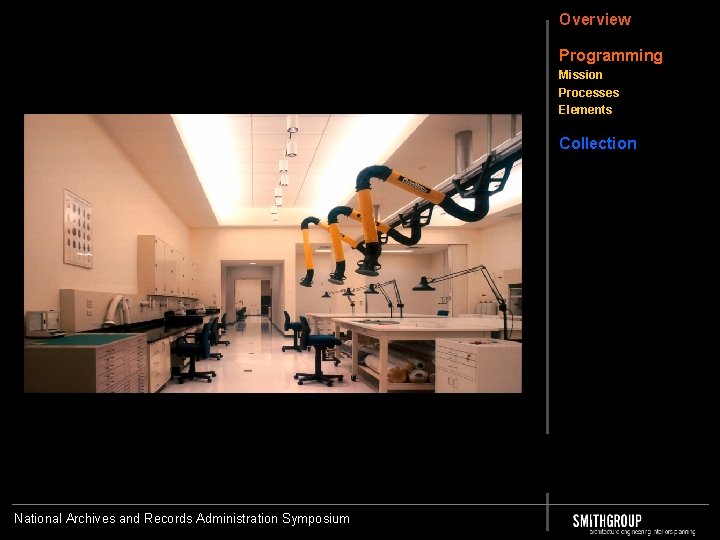 Overview Programming Mission Processes Elements Collection National Archives and Records Administration Symposium 