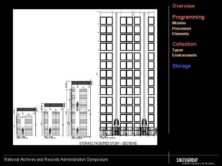 Overview Programming Mission Processes Elements Collection Types Environments Storage National Archives and Records Administration