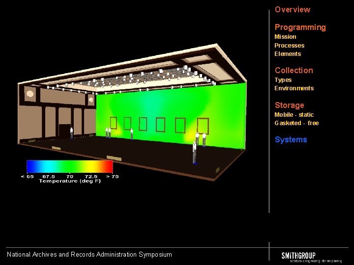 Overview Programming Mission Processes Elements Collection Types Environments Storage Mobile - static Gasketed -