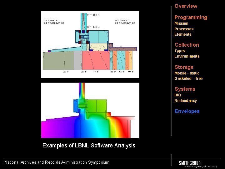 Overview Programming Mission Processes Elements Collection Types Environments Storage Mobile - static Gasketed -