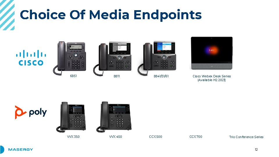 Choice Of Media Endpoints 6851 VVX 350 8811 VVX 450 8841/51/61 CCX 500 Cisco