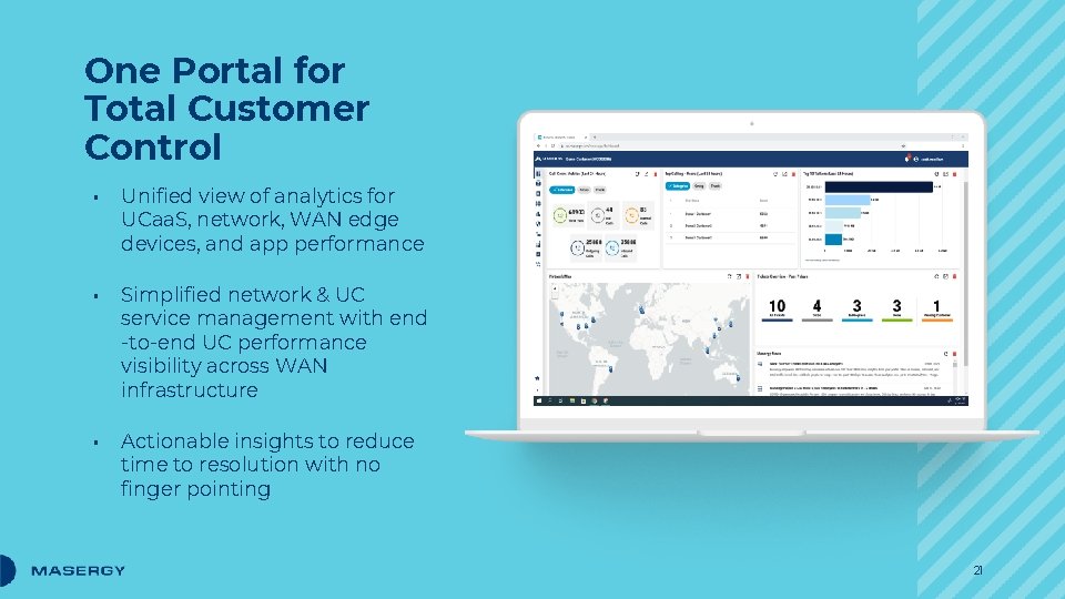 One Portal for Total Customer Control ▪ Unified view of analytics for UCaa. S,