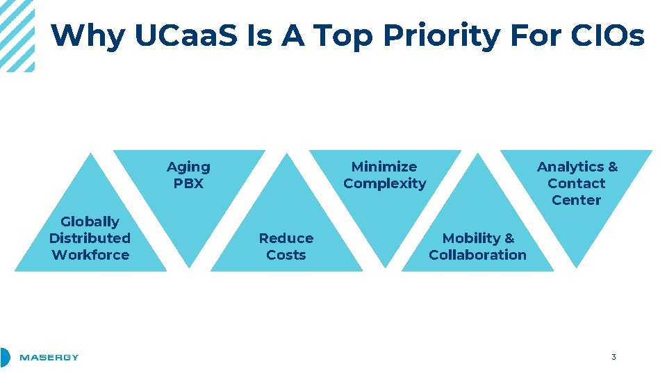 Why UCaa. S Is A Top Priority For CIOs Aging PBX Globally Distributed Workforce