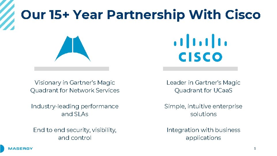 Our 15+ Year Partnership With Cisco Visionary in Gartner’s Magic Quadrant for Network Services