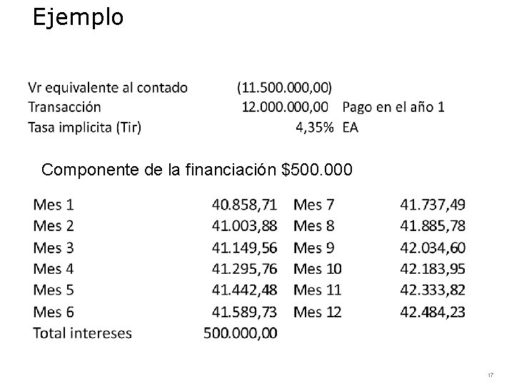 Ejemplo Componente de la financiación $500. 000 17 