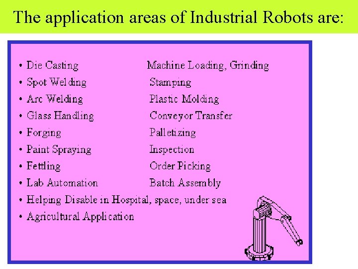 The application areas of Industrial Robots are: The application areas of Industrial Robots are: