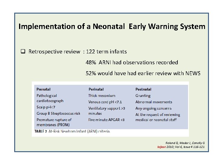 Implementation of a Neonatal Early Warning System q Retrospective review : 122 term infants