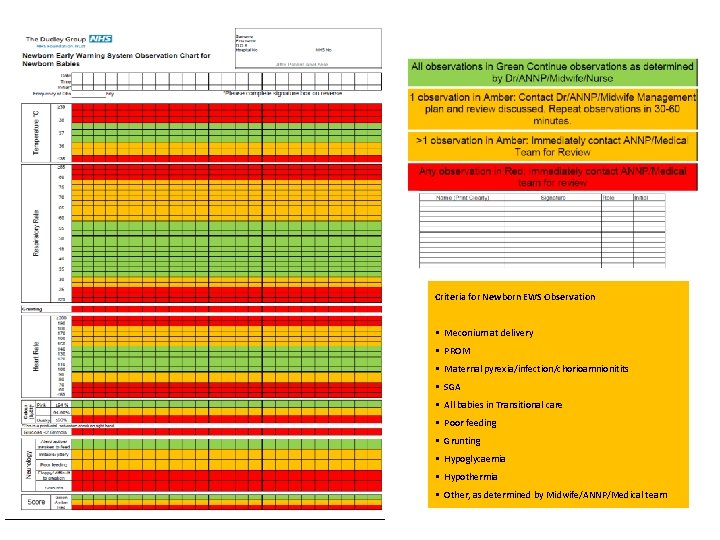 Criteria for Newborn EWS Observation § Meconium at delivery § PROM § Maternal pyrexia/infection/chorioamnionitits