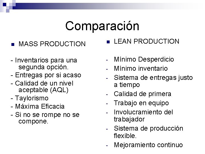 Comparación n MASS PRODUCTION - Inventarios para una segunda opción. - Entregas por si