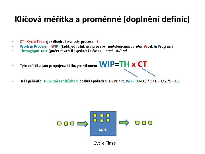 Klíčová měřítka a proměnné (doplnění definic) • • • CT =Cycle Time (jak dlouho