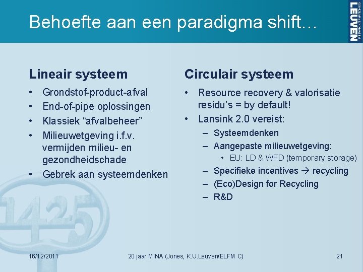 Behoefte aan een paradigma shift… Lineair systeem Circulair systeem • • • Resource recovery