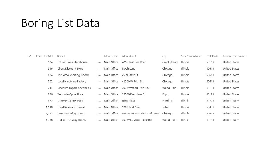 Boring List Data 