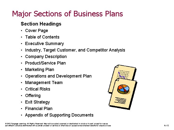 Major Sections of Business Plans Section Headings • • • • Cover Page Table