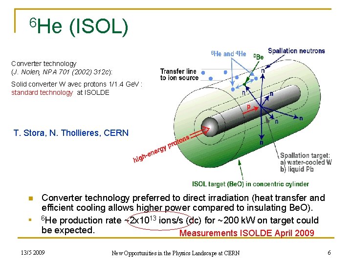 6 He (ISOL) Converter technology (J. Nolen, NPA 701 (2002) 312 c): Solid converter